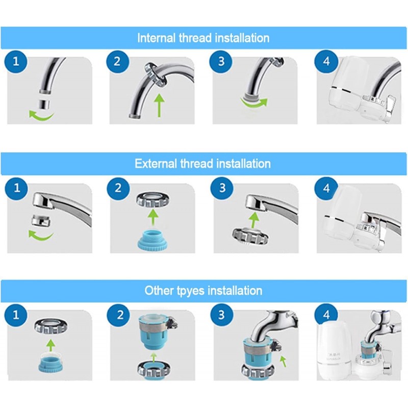 Filtre à eau, purificateur de filtre à eau à montage sur robinet de cuisine domestique avec noyau en céramique lavable