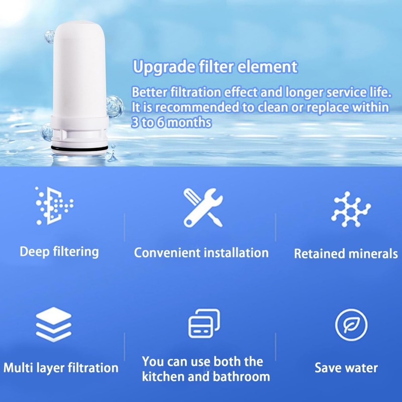 Lvpradior Purificateur d'eau de robinet, filtres à montage de robinet, filtre à eau à charbon actif pour robinets standard