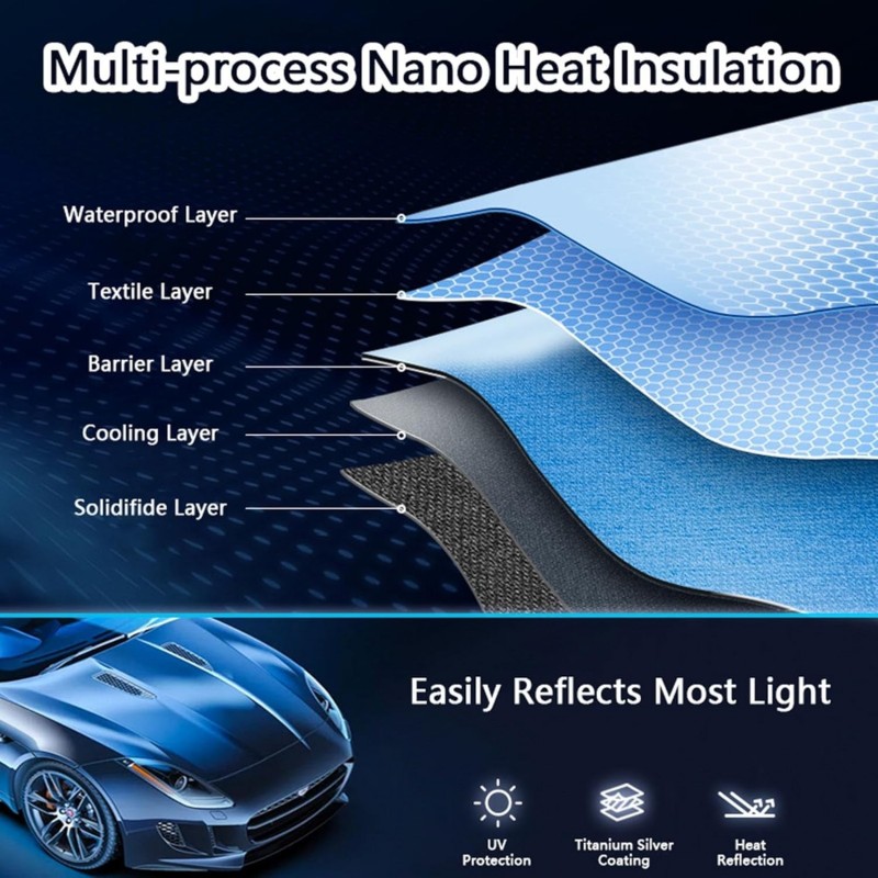 Pare Soleil Voiture Pare Brise Avant Parapluie pour Honda CRV 5-Seat 4 Generation 2017-2023, Parapluie Pare-Soleil de Voiture