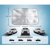 Pare Soleil Voiture Pare Brise Avant Parapluie pour Honda CRV 5-Seat 4 Generation 2017-2023, Parapluie Pare-Soleil de Voiture