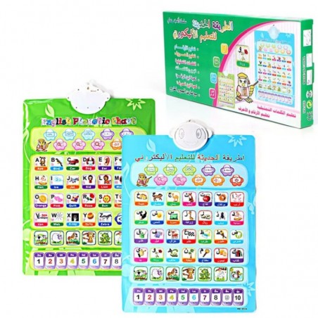 Interactive Learning Phonetic Chart for Kids